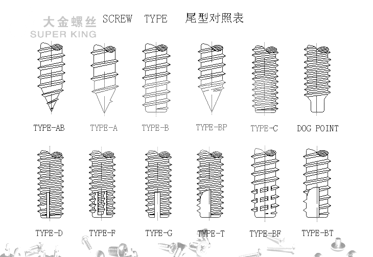 ˿βͱ׼SCREW TYPE ˿ṩ