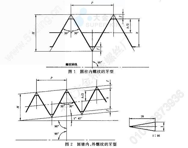 60°密封管螺纹 gb/t 12716---2002